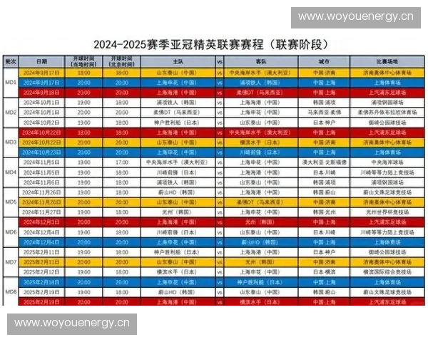 2025赛季中超联赛完整赛程表及球队对阵时间全面解析 2025赛季中超联赛完整赛程表及球队对阵时间全面解析